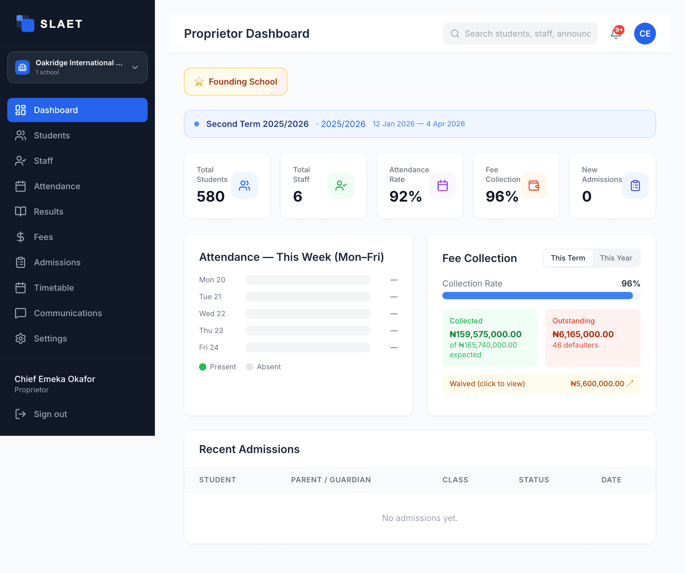 SLAET proprietor dashboard showing fee collection, attendance, and live activity